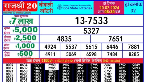 Goa Rajshree 20 Mangal Weekly Lottery (8.30 PM) Result 8.8.2023.
